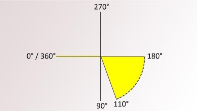 Gelenkbogen 110 - 180° | Ø 42,4 x 2,0 mm | Edelstahl V2A geschliffen