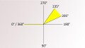 Gelenkverbinder | 205 - 235° | aufwärts | für quadratische Nutrohre