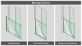 Französischer Balkon | Alu Profile silber eloxiert | Klarglas | VSG 12,76 mm | Höhe 1,1 m